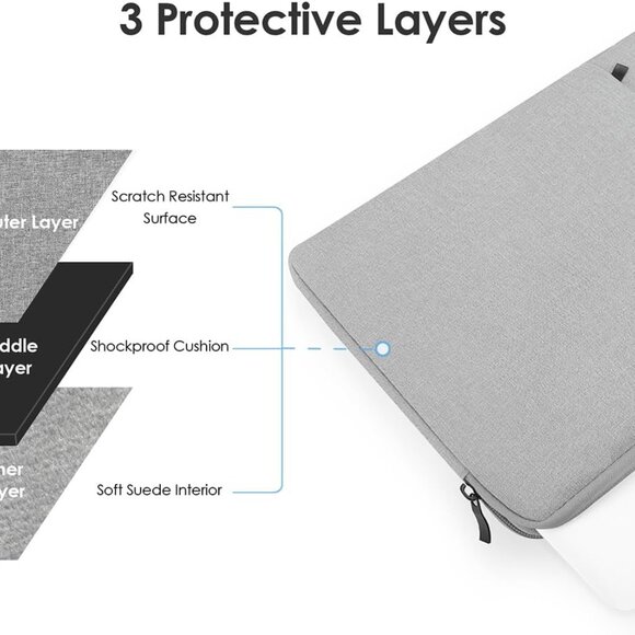 🖤 ProElife 15" Laptop Sleeve – Gray (for 2023–2025 MacBook Air 15") 🖤 - Picture 8 of 11